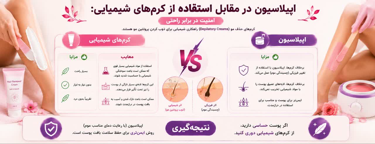 اپیلاسیون در مقابل استفاده از کرم‌های شیمیایی: امنیت در برابر راحتی